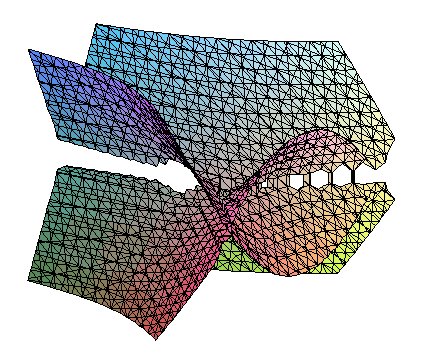 Grafico cubica 3D