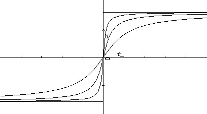 \begin{figure}\centerline{\epsfig{file=figure/figura2.eps, width=9cm, height=5cm}}\end{figure}
