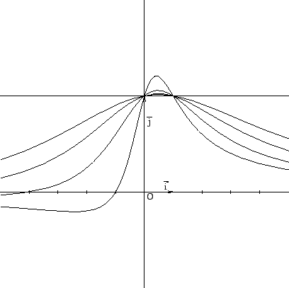 \begin{figure}\centerline{\epsfig{file=figure/figura3.eps,width=9cm}}\end{figure}