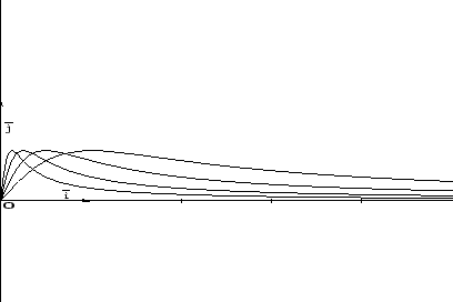 \begin{figure}\centerline{\epsfig{file=figure/figura5.eps,width=9cm, height=6cm}}\end{figure}