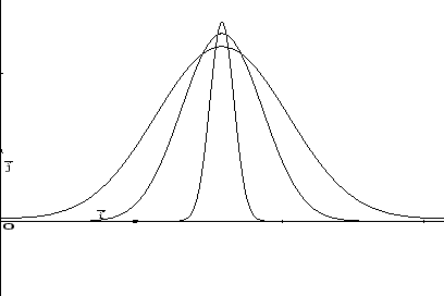 \begin{figure}\centerline{\epsfig{file=figure/figura16.eps,width=9cm, height=6cm}}\end{figure}