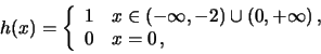 \begin{displaymath}
h(x) = \left\{
\begin{array}{ll}
1 & x \in (-\infty, -2) \cup (0,+\infty) \, , \\
0 & x = 0 \, ,
\end{array} \right.
\end{displaymath}