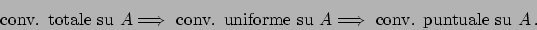 \begin{displaymath}
\textrm{conv. totale su }A\Longrightarrow \textrm{ conv. uniforme su }A
\Longrightarrow \textrm{ conv. puntuale su }A   .
\end{displaymath}
