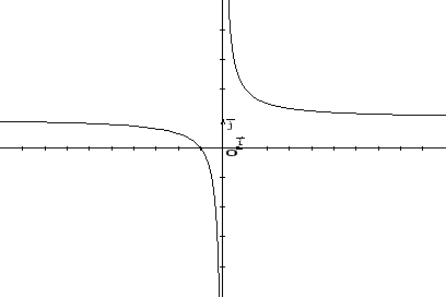 \begin{figure}\centerline{\epsfig{file=figure/figura17.eps, width=9cm, height=6cm}}\end{figure}