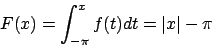 \begin{displaymath}
F(x) = \int_{-\pi}^x f(t) dt = \vert x\vert - \pi
\end{displaymath}