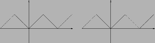 \begin{figure}\centerline{\epsfig{file=figure/figura18.eps, width=12cm}}\end{figure}