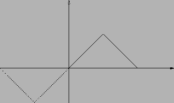 \begin{figure}\centerline{\epsfig{file=figure/figura19.eps, width=8cm}}\end{figure}
