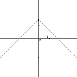 \begin{figure}\centerline{\epsfig{file=figure/figura20.eps, width=6cm}}\end{figure}