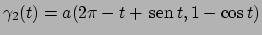 $\gamma _2(t)=a(2\pi-t+ \!\textrm{sen}  \!t,1-\cos t)$