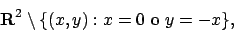 \begin{displaymath}
{\bf R}^2\setminus\{(x,y):x=0 \mbox{ o }y=-x\},
\end{displaymath}