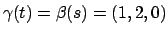 $\gamma (t)=\beta (s)=(1,2,0)$