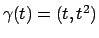 $\gamma (t)=(t,t^2)$