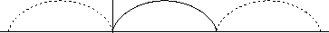 \begin{figure}\centerline{\epsfig{file=figure/figura42.eps,width=8cm}}\end{figure}
