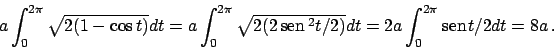 \begin{displaymath}
a \int_0^{2\pi} \sqrt{2 (1 - \cos t)} dt =
a \int_0^{2\pi} ...
...)} dt = 2a \int_0^{2\pi}  \!\textrm{sen}  \!t/2 dt = 8a   .
\end{displaymath}