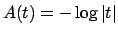 $A(t) = - \log \vert t\vert$