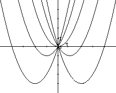 \begin{figure}\centerline{\epsfig{file=figure/figura39.eps,width=5cm,height=4cm}}\end{figure}
