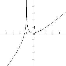 \begin{figure}\centerline{\epsfig{file=figure/figura45.eps,width=5cm}}\end{figure}
