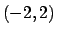 $(-2,2)$