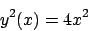\begin{displaymath}
y^2(x) = 4x^2
\end{displaymath}