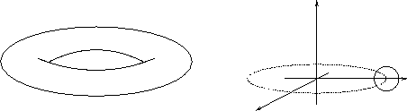 \begin{figure}\centerline{\epsfig{file=figure/figura36.eps,width=10cm}}\end{figure}