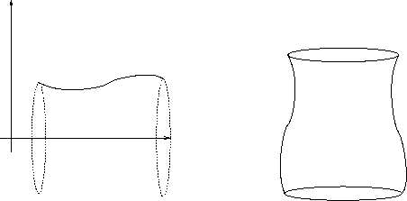\begin{figure}\centerline{\epsfig{file=figure/figura37.eps,width=10cm}}\end{figure}