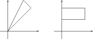 \begin{figure}\centerline{\epsfig{file=figure/figura35.eps,width=7cm}}\end{figure}