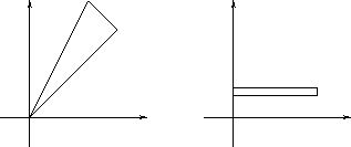 \begin{figure}\centerline{\epsfig{file=figure/figura34.eps,width=7cm}}\end{figure}