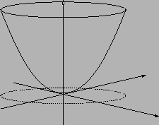 \begin{figure}\centerline{\epsfig{file=figure/figura44.eps,width=5cm}}\end{figure}