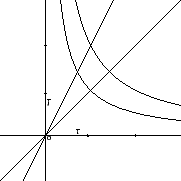\begin{figure}\centerline{\epsfig{file=figure/figura43.eps,width=4cm}}\end{figure}