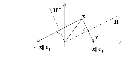MAT_ALN_FattorizzazioneQR_3bis.gif