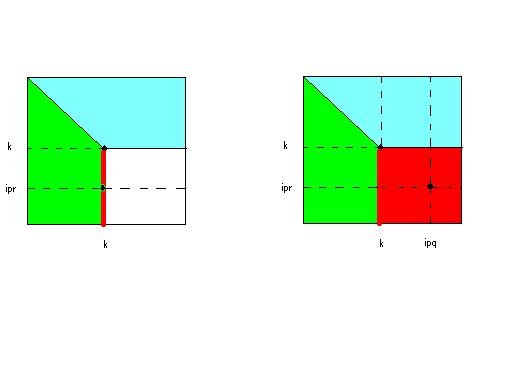 figura_pivoting.JPG