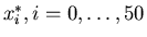 $x_i^*, i=0,\ldots, 50$